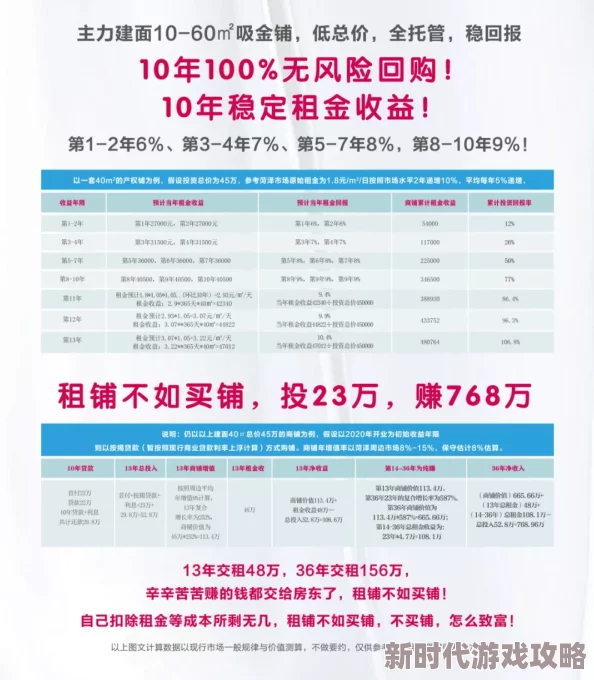 久久九九99热这里只有精品内容丰富多样，更新速度快，用户体验佳