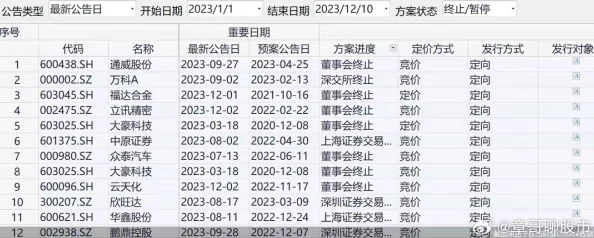 bt7086福利二区最新合集包含多种类型视频资源满足不同需求 bt7086福利二区最新合集包含多种类型视频资源满足不同需求