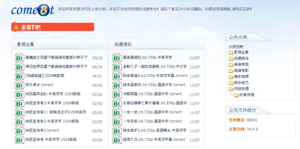 bt7086福利二区最新合集包含多种类型视频资源满足不同需求 bt7086福利二区最新合集包含多种类型视频资源满足不同需求