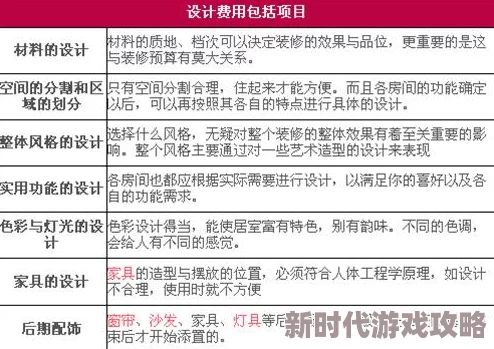 家庭乱码一二三2020芒果指的是家庭成员之间的沟通障碍和理解困难 家庭乱码一二三2020芒果指的是家庭成员之间的沟通障碍和理解困难