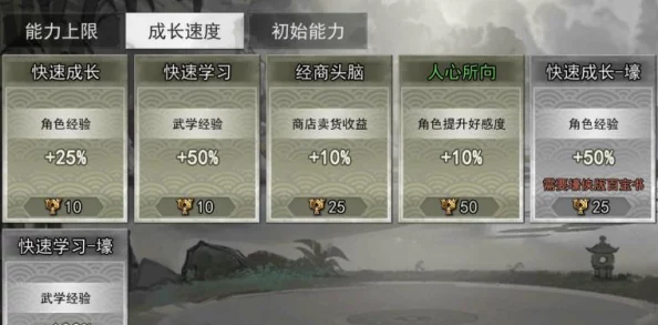 网友热议：侠客擂台女主阵法最优队友搭配全攻略，助你打造无敌最强女主阵容！