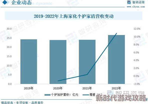 99热爱精品99久久国产洛可的摩登生活：静电吸附