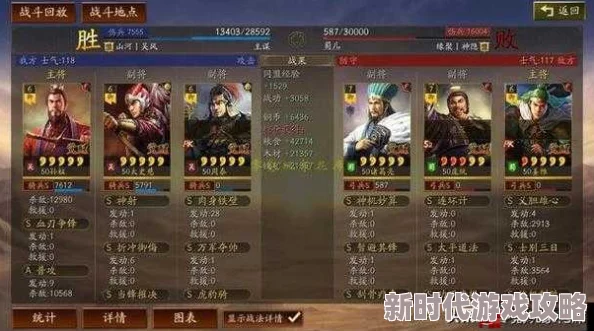 三国志战略版瞋目横矛战法详解：搭配使用技巧与网友评价攻略