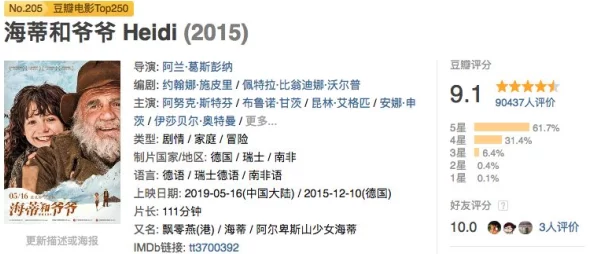 AV小说区这里提供各种成人文学作品及相关讨论