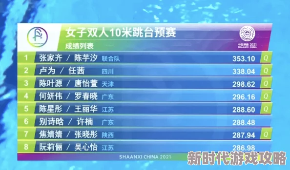 疯狂厨房双人模式玩法两人合作,共同完成订单,提升效率与默契度 疯狂厨房双人模式玩法两人合作,共同完成订单,提升效率与默契度