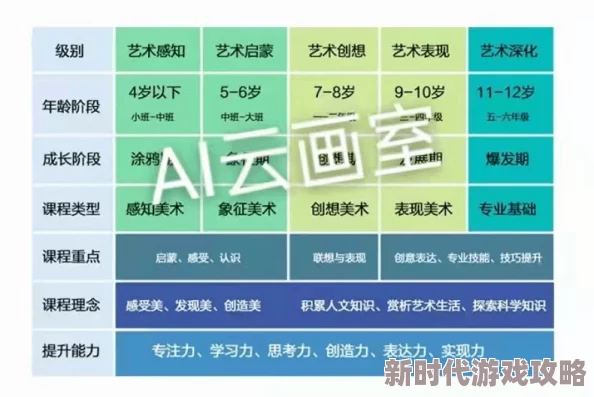 疯狂厨房双人模式玩法两人合作,共同完成订单,提升效率与默契度 疯狂厨房双人模式玩法两人合作,共同完成订单,提升效率与默契度