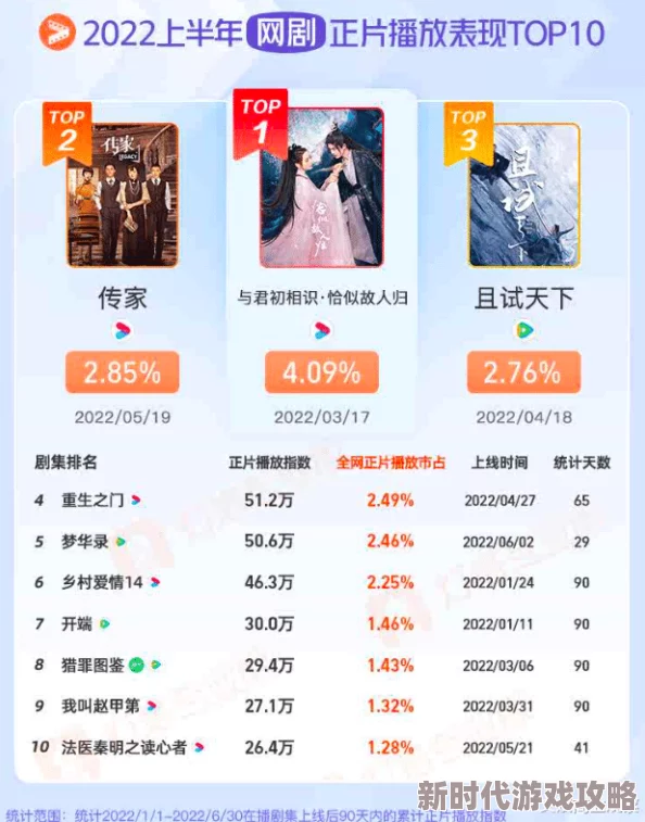 精品一区国产最新上线多部高分国产剧集带你体验不一样的视听盛宴