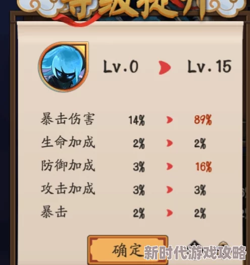 网友热议：归龙潮烛技能升级最优顺序推荐及实用评价