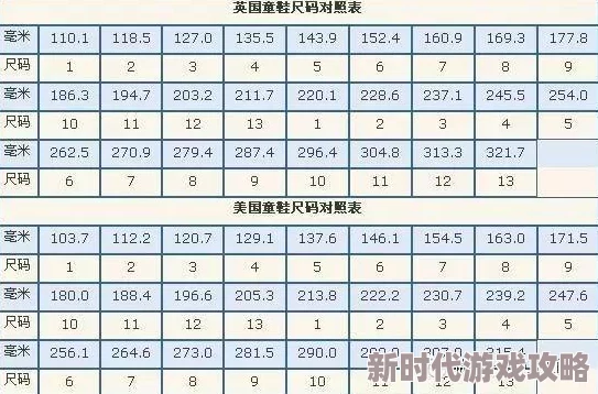 欧洲尺码日本尺码专线图片提供欧日服装鞋帽的详细尺寸对照表及购买指南