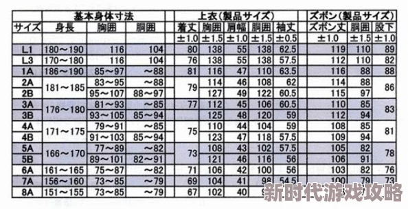 欧洲尺码日本尺码专线图片提供欧日服装鞋帽的详细尺寸对照表及购买指南