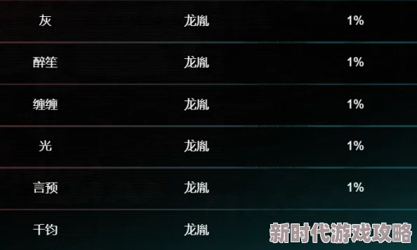 归龙潮抽卡概率机制深度解析：网友热议抽卡道具推荐与实测评价