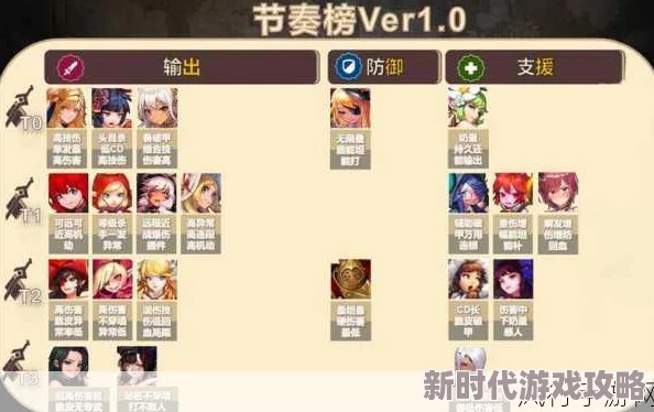 网友热议：坎公骑冠剑氪金开局高效玩法全攻略，新手必看推荐指南！