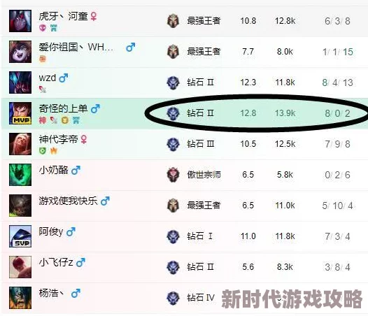 巨金怪种族值揭秘:网友热议其强大属性,详细数值究竟是多少? 巨金怪种族值揭秘:网友热议其强大属性,详细数值究竟是多少?