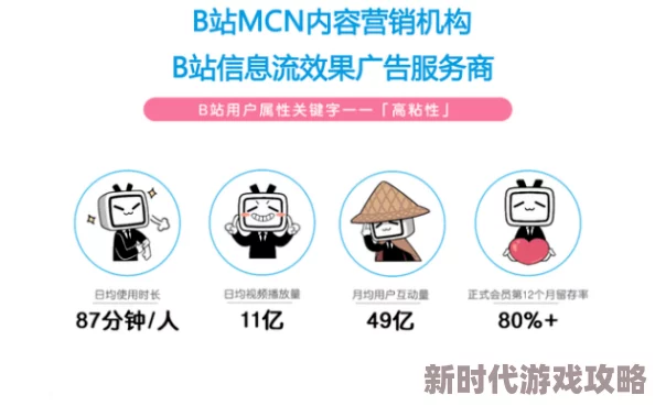 2024b站怎么免费入口通过官方活动和合作渠道获取免费观看权限 2024b站怎么免费入口通过官方活动和合作渠道获取免费观看权限