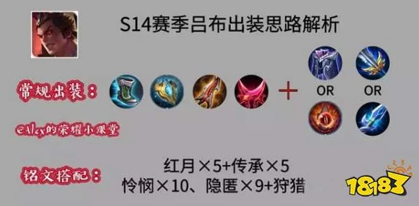 王者荣耀S17吕布出装攻略：新赛季战士极致装备推荐，网友热评实战心得分享