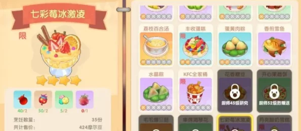 网友热议：摩尔庄园售卖七彩冰激凌能否成为盈利新招？实际赚钱效果如何？