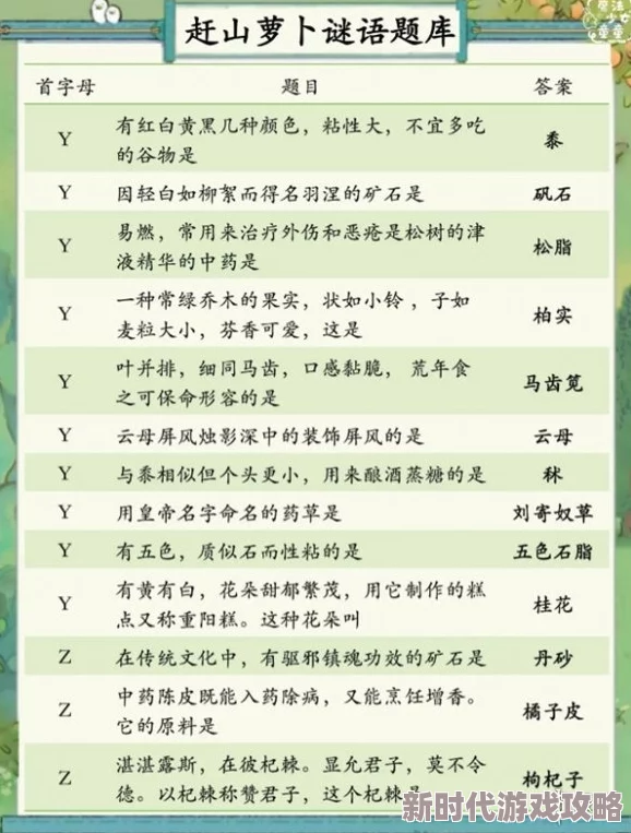 网友热议：桃源深处有人家赶山萝卜谜语答案全面汇总与评价精选