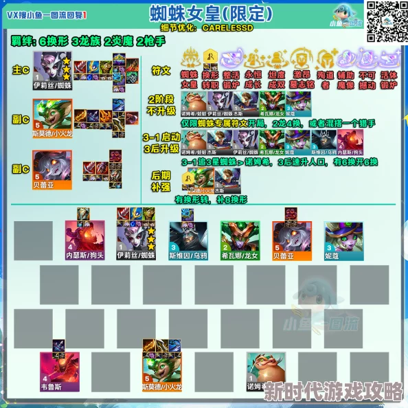 《金铲铲之战》S12赛季强攻飓风艾希阵容搭配攻略,网友热议高效上分秘籍 《金铲铲之战》S12赛季强攻飓风艾希阵容搭配攻略,网友热议高效上分秘籍