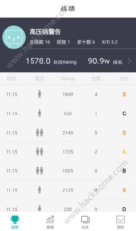 三角洲行动战绩查询全攻略:网友热议的高效查看方法与评价 三角洲行动战绩查询全攻略:网友热议的高效查看方法与评价
