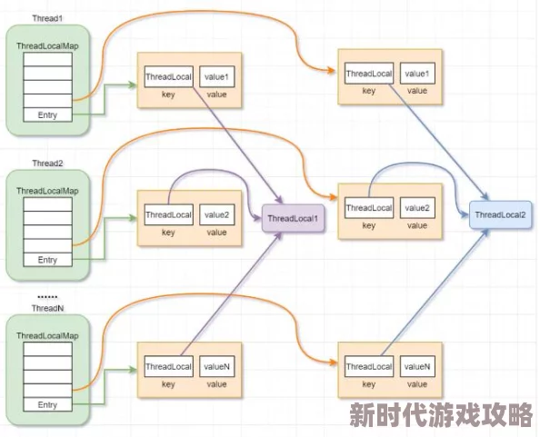 网友热议：如何获取deadlock（死锁）游戏内测资格？死锁测试权限攻略大放送！