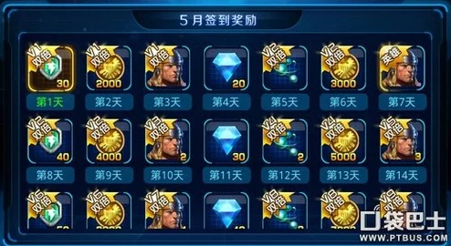 惊喜爆料！无尽争霸雷神托尔最强出装选择与搭配攻略，助你称霸战场新高度！