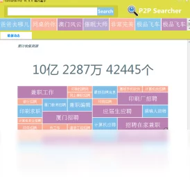 磁力天堂torrentkitty让我们一起分享快乐与知识,共同创造美好的未来 磁力天堂torrentkitty让我们一起分享快乐与知识,共同创造美好的未来