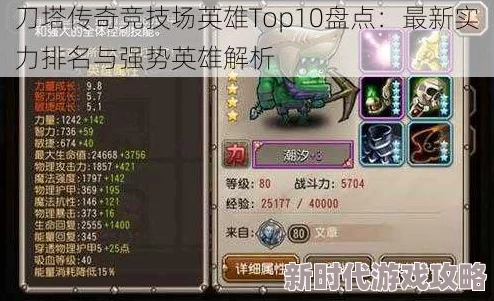 刀塔传奇新手必看!力量英雄全解析,更有惊喜福利等你领取的入门指南 刀塔传奇新手必看!力量英雄全解析,更有惊喜福利等你领取的入门指南