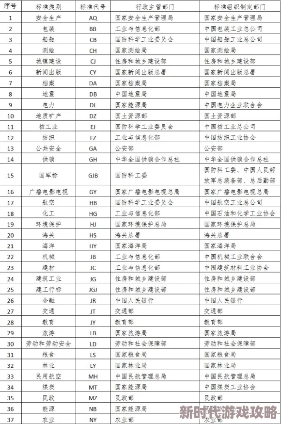 代号江湖最新进展：琴谱效果全解析及高效获得途径一览（持续更新）