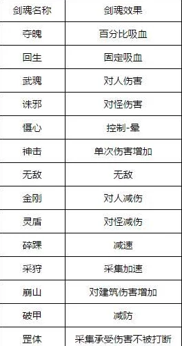 代号江湖最新进展：琴谱效果全解析及高效获得途径一览（持续更新）