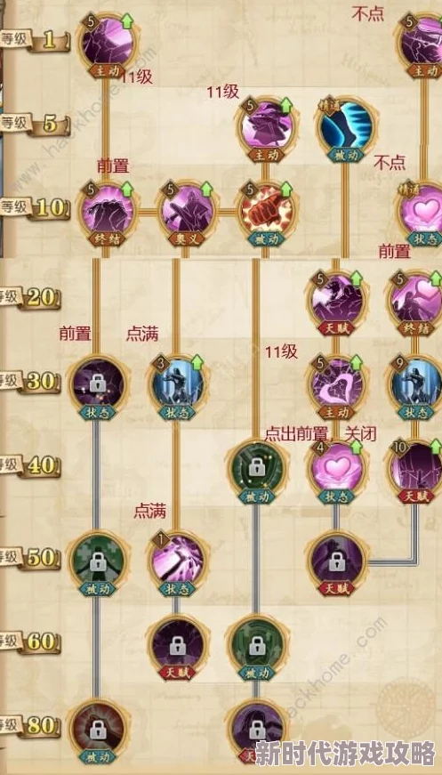 航海王燃烧意志撒谎布玩法攻略:最新技能加点推荐与游戏进展动态解析 航海王燃烧意志撒谎布玩法攻略:最新技能加点推荐与游戏进展动态解析