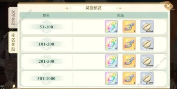 食物语第四章最新获得食魂一览及可得奖励全面详解与攻略进展 食物语第四章最新获得食魂一览及可得奖励全面详解与攻略进展