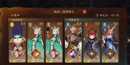 神都夜行录蚀骨阴火高阶攻略：2024最新过关技巧与阵容搭配详解