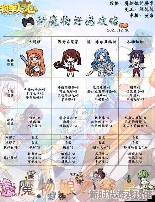 牧羊人之心魔物娘属性克制关系详解及最新游戏进展与调整