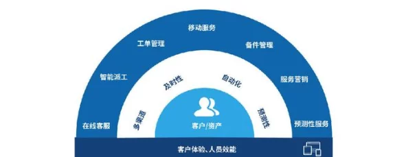 插入玉势积极向上心态助你迎接每一天的挑战与机遇 插入玉势积极向上心态助你迎接每一天的挑战与机遇