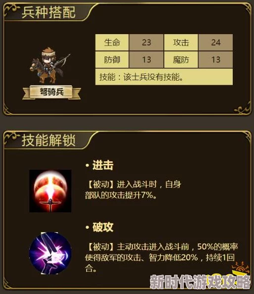 梦幻模拟战巴尔加斯最强转职攻略:士官转禁卫再将军,2024最新进展全解析 梦幻模拟战巴尔加斯最强转职攻略:士官转禁卫再将军,2024最新进展全解析