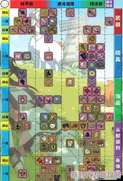 牧羊人之心电击拳套炼金配方及做法公式2024最新进展详解