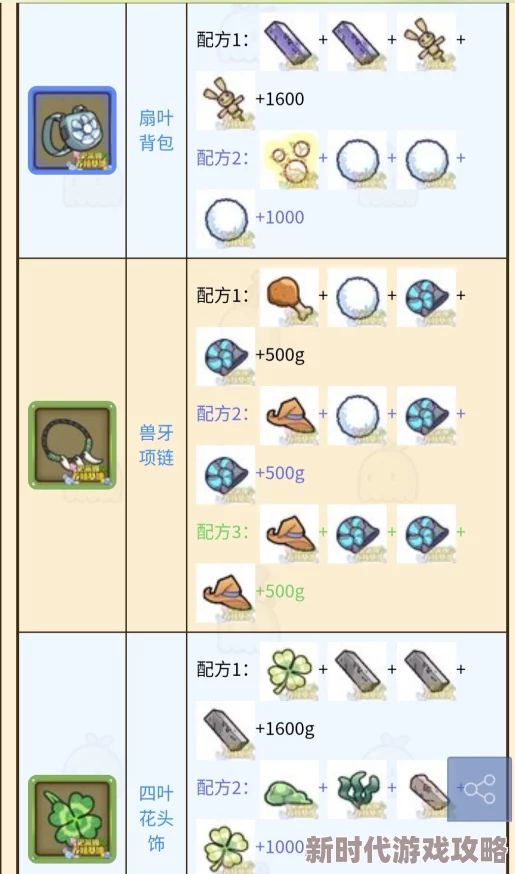 牧羊人之心电击拳套炼金配方及做法公式2024最新进展详解