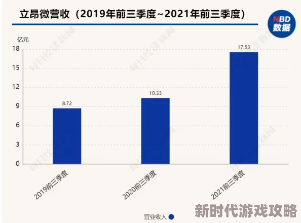 2024进击的海贼新手攻略：最新游戏进展与全面上手策略指南