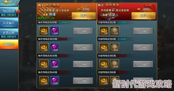 凤凰无双快速提升战力：2024装备强化玩法全解析与最新进展消息