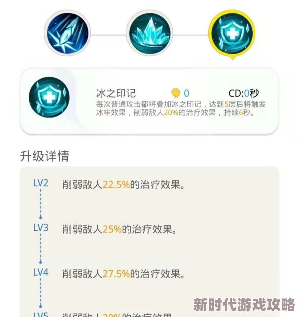 一起来捉妖御灵团战火系boss打法技巧及最新阵容搭配进展