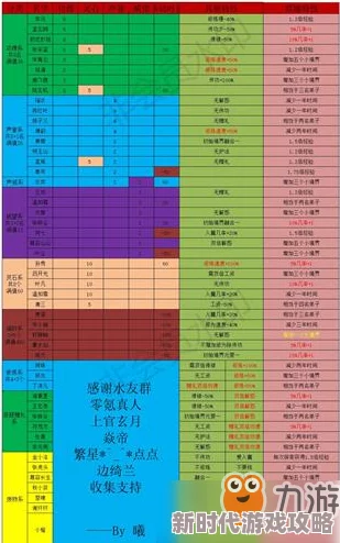 玄元剑仙法宝图纸一览：2024年最新进展与全图鉴详解速递