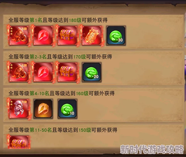 部落争霸装备系统攻略及2024年最新进展与合成强化技巧