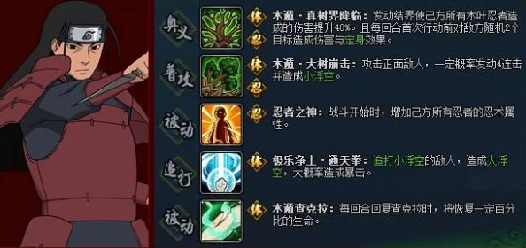 火影忍者手游2024长赛季千手柱间「木叶创立」伤害与技能图鉴最新详解 火影忍者手游2024长赛季千手柱间「木叶创立」伤害与技能图鉴最新详解