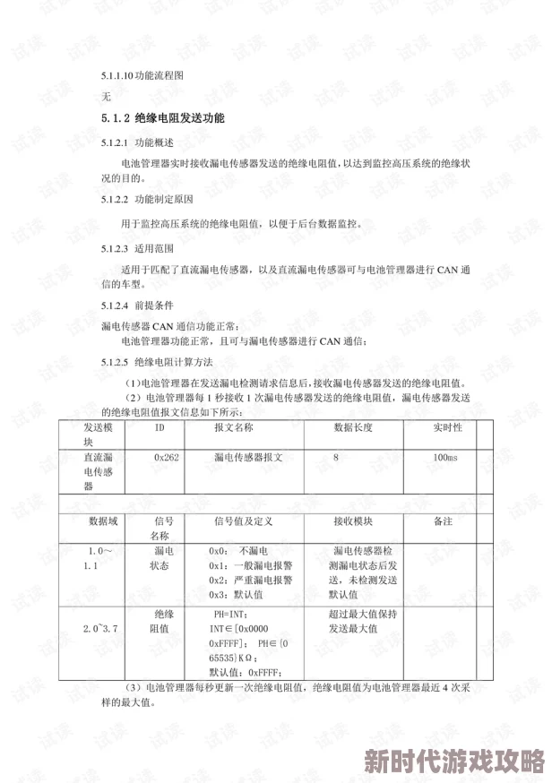 2024年《明日之后》精致枪口全面解析:性能提升与最新制作配方进展 2024年《明日之后》精致枪口全面解析:性能提升与最新制作配方进展