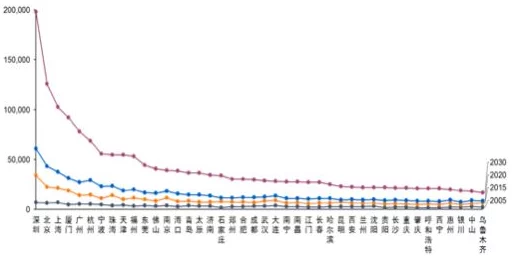 河北彩花2024新品番号预计将于2024年春季发布具体时间尚未确定 河北彩花2024新品番号预计将于2024年春季发布具体时间尚未确定