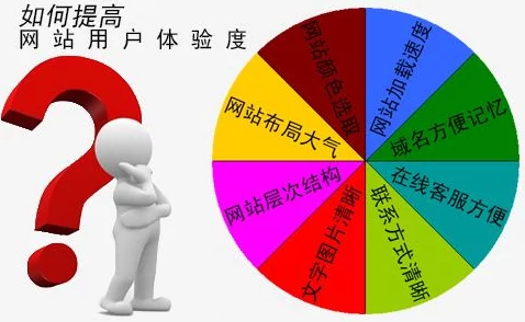 野花网站持续优化用户体验提升网站稳定性 野花网站持续优化用户体验提升网站稳定性