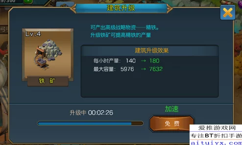 黑龙与天使城市建设新攻略:主城建筑升级技巧及最新进展详解 黑龙与天使城市建设新攻略:主城建筑升级技巧及最新进展详解