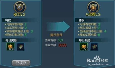 黑龙与天使城市建设新攻略:主城建筑升级技巧及最新进展详解 黑龙与天使城市建设新攻略:主城建筑升级技巧及最新进展详解