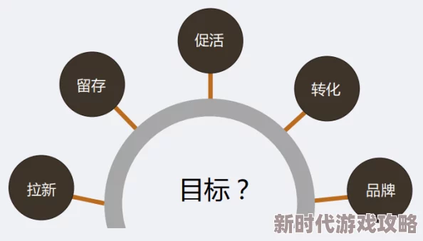 狠狠做项目已完成80%核心功能测试完毕即将进入最终部署阶段