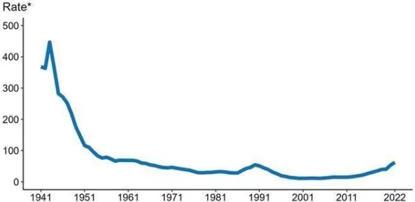 2024年《明日之后》入侵变异体最新位置一览及刷新攻略详解
